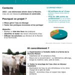 Panneau présentation projet